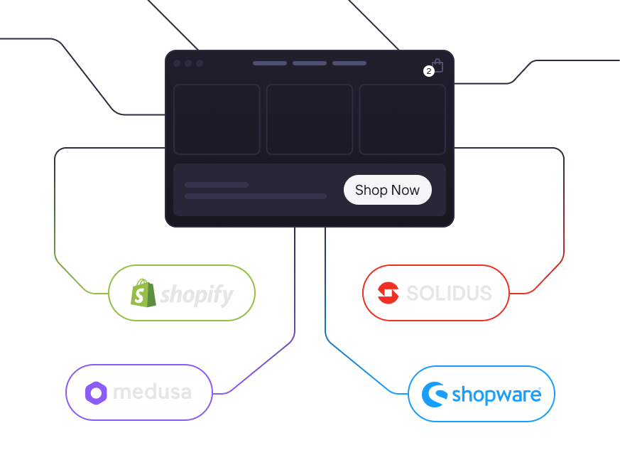 E-commerce integrations included
