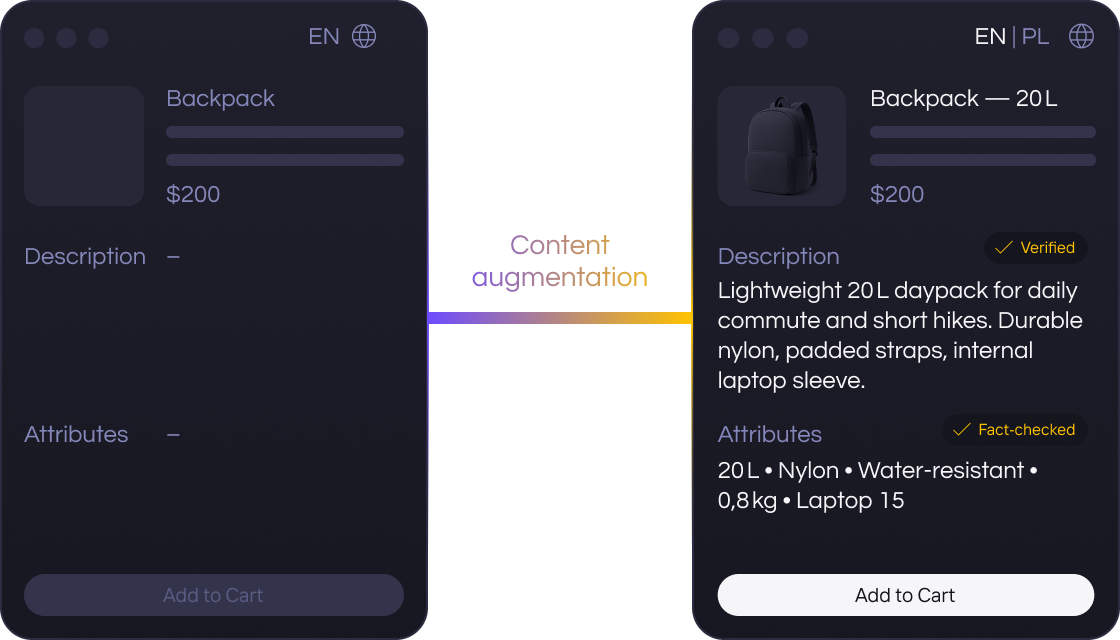 Product Catalog Enrichment